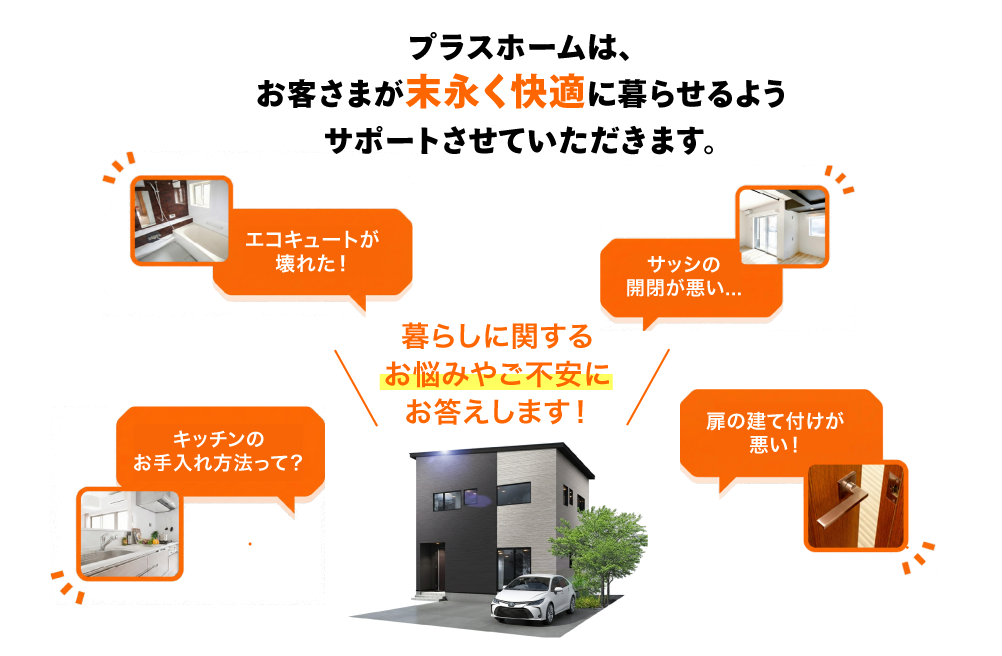 モデルハウス見学会