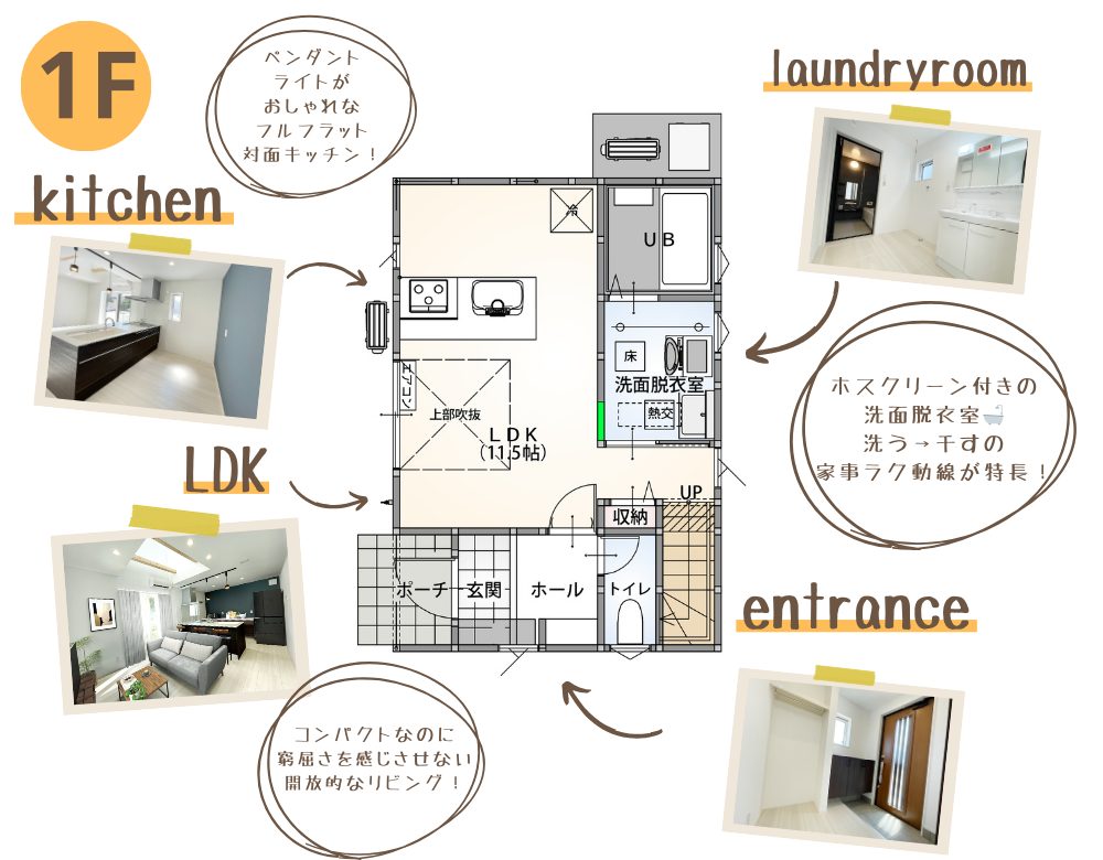 1階 間取り図