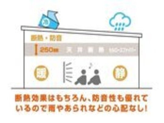 新潟市西区五十嵐モデルハウス