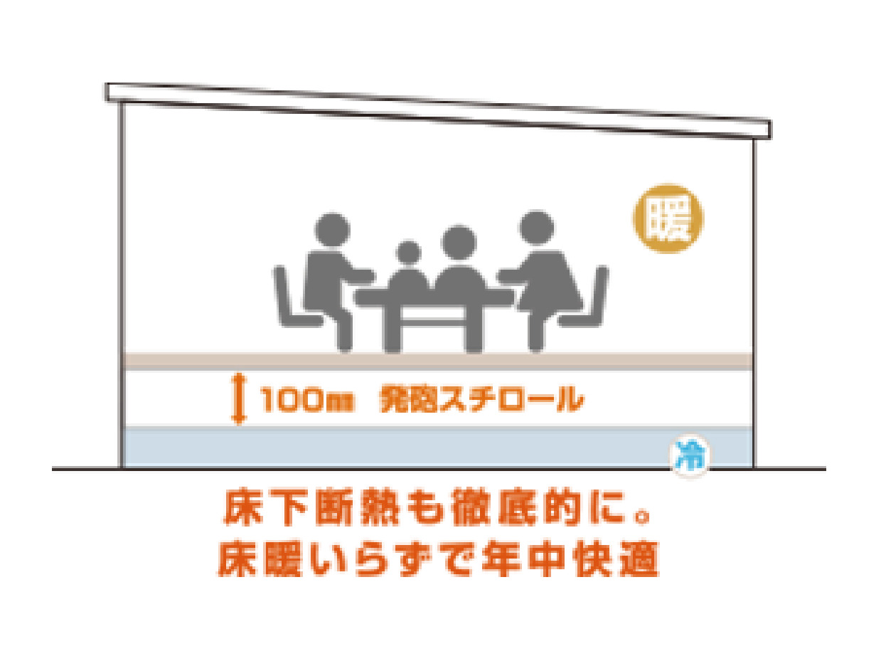 西区浦山モデルハウス