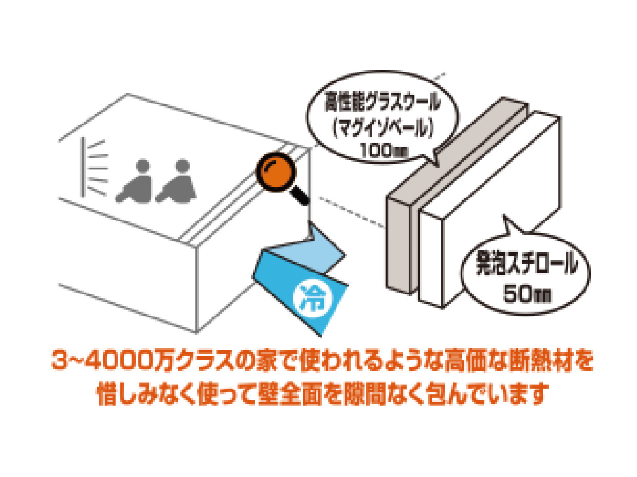 西区浦山モデルハウス